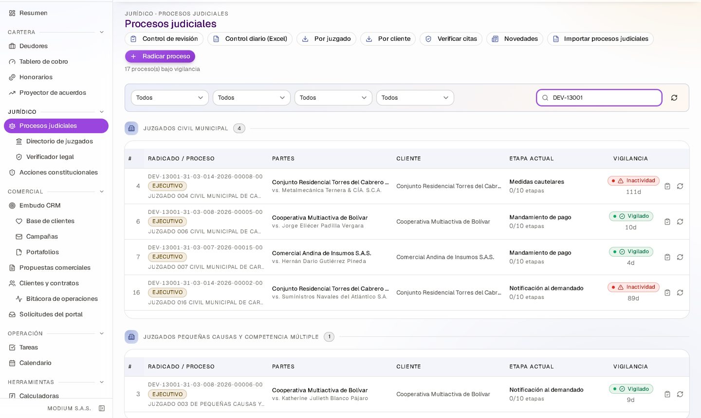 Modium Iuria — procesos judiciales con vigilancia, etapa actual y alertas de inactividad